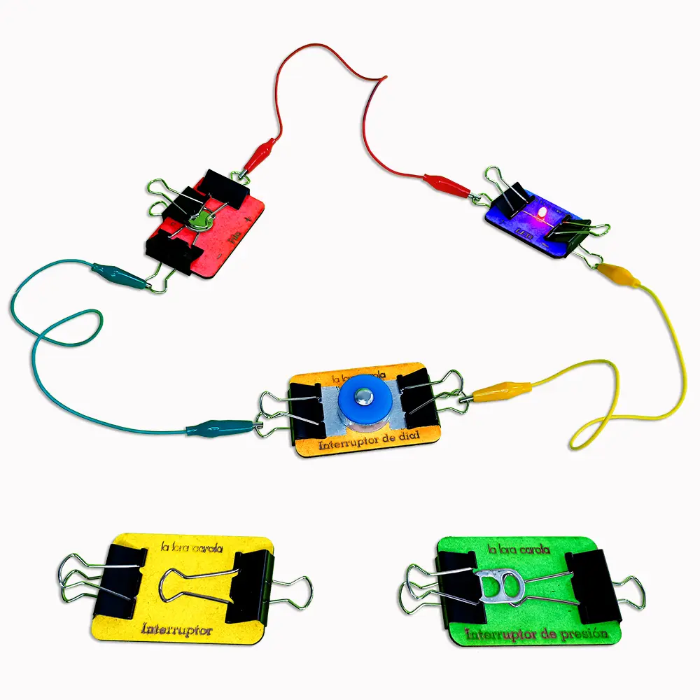 kit-didactico-pinzas-magicas-la-lora-carola_7.webp
